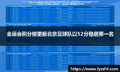 全运会积分榜更新北京足球队以52分稳居第一名